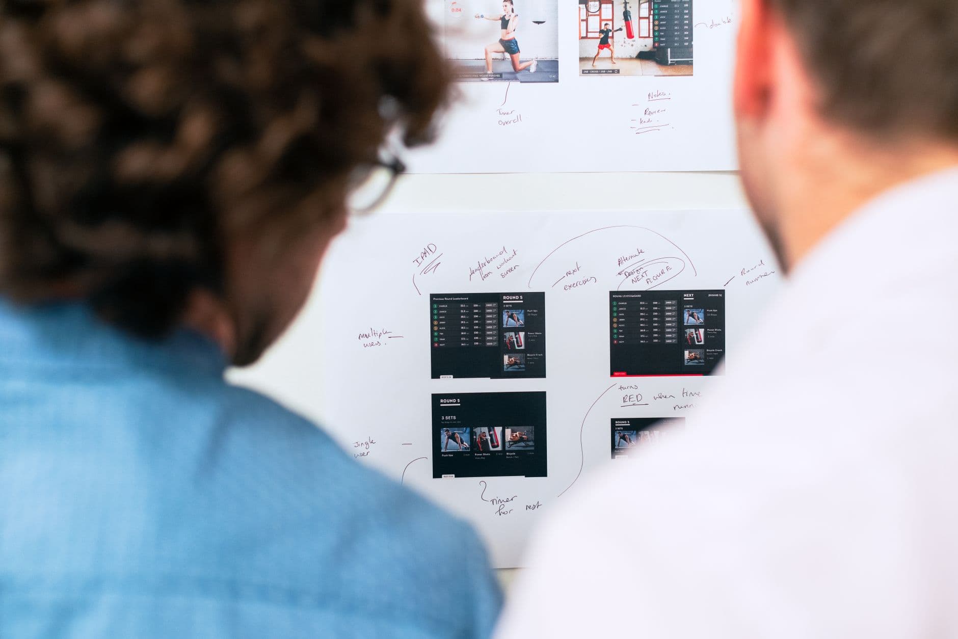 Boosting Business Growth with Scrum in Software Development