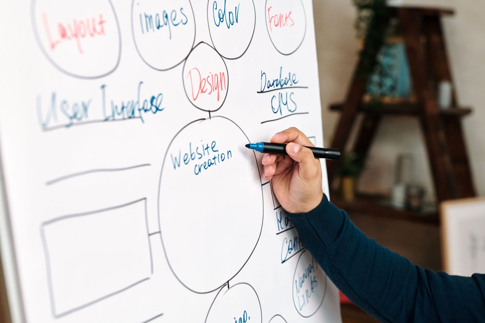 Enhancing User Experience in Custom CMS with WordPress and Drupal
