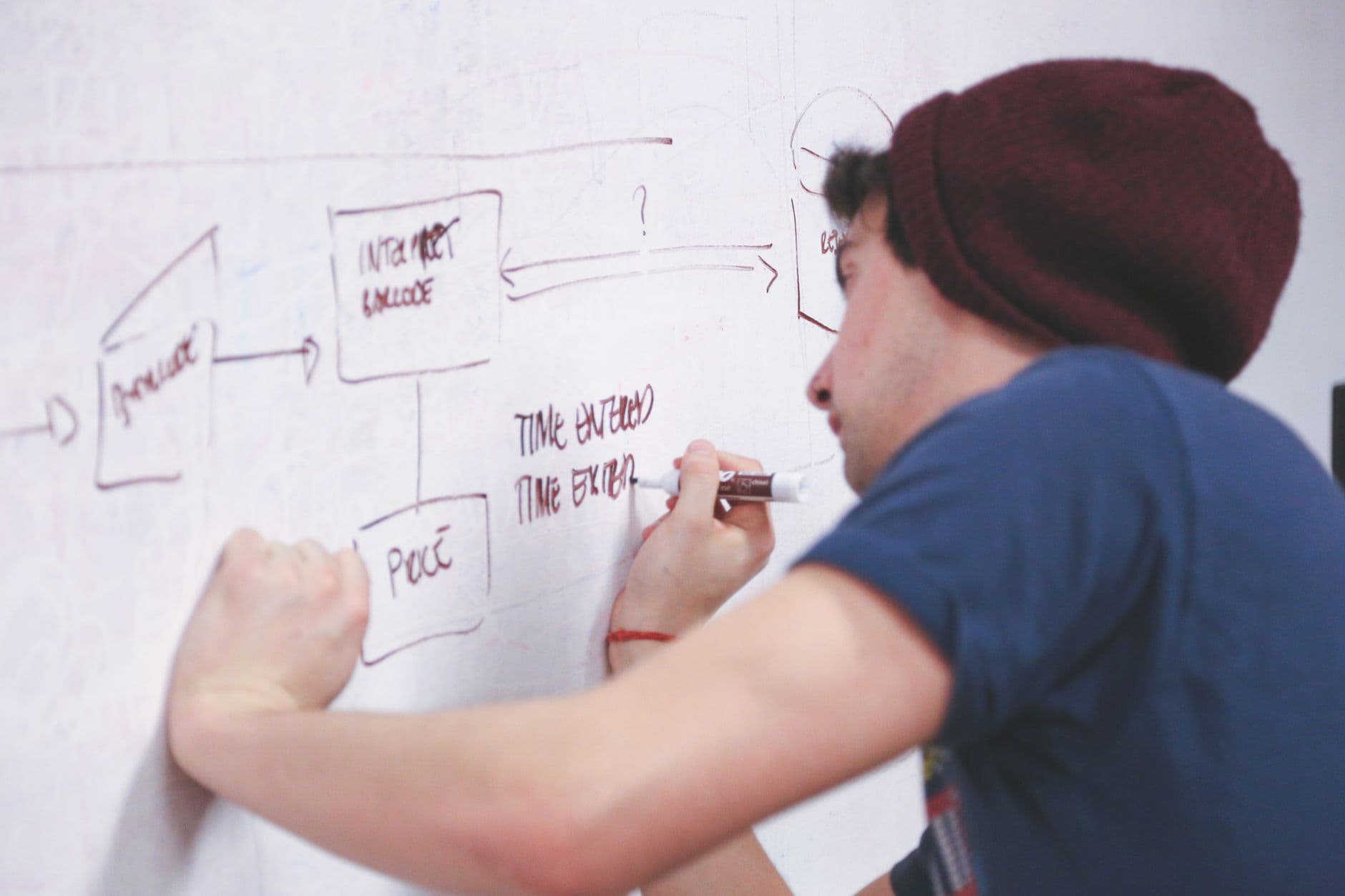 Comparing PHP Frameworks: Laravel vs. Symfony for Scale