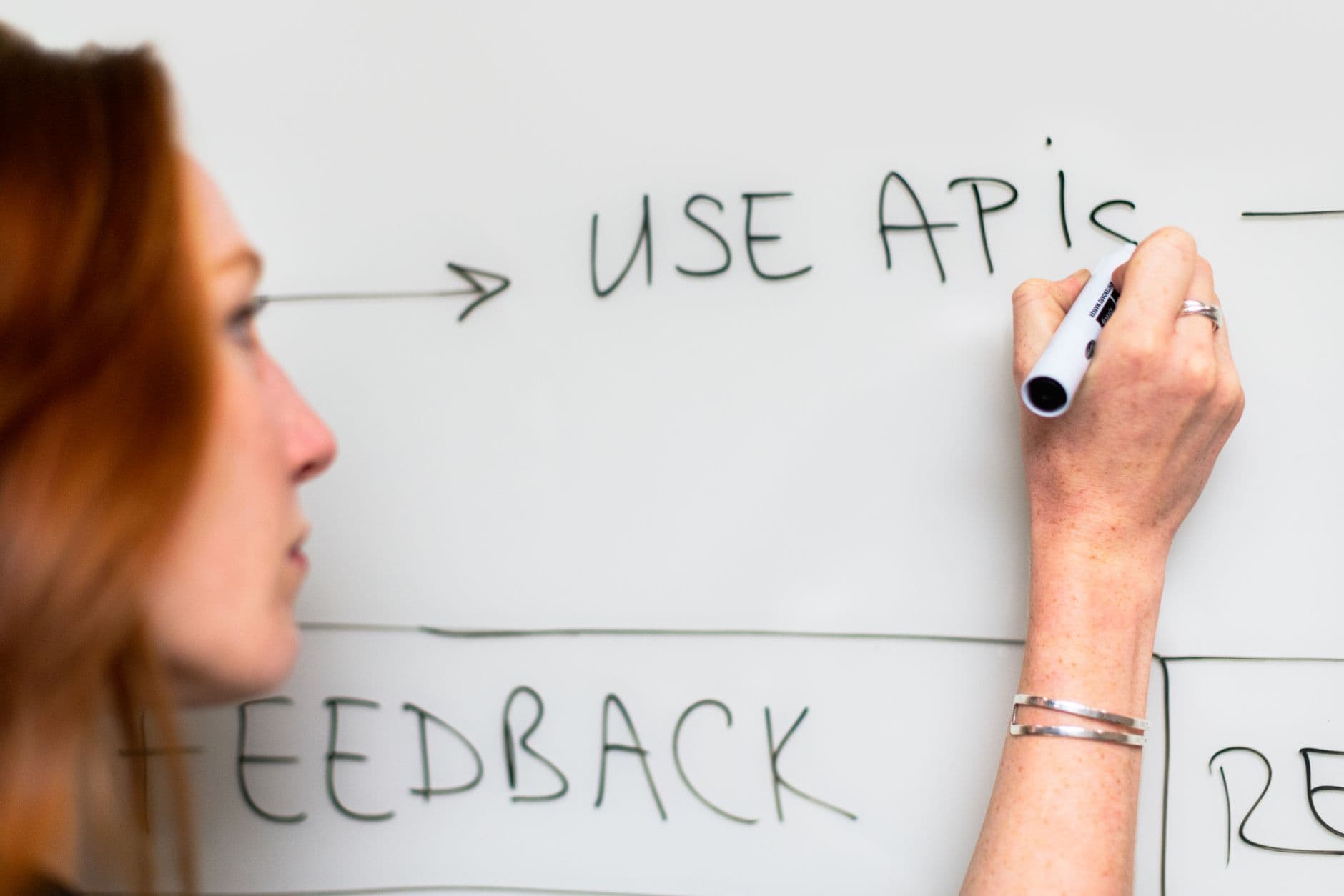 API Integration for Business Operations: A Practical Guide
