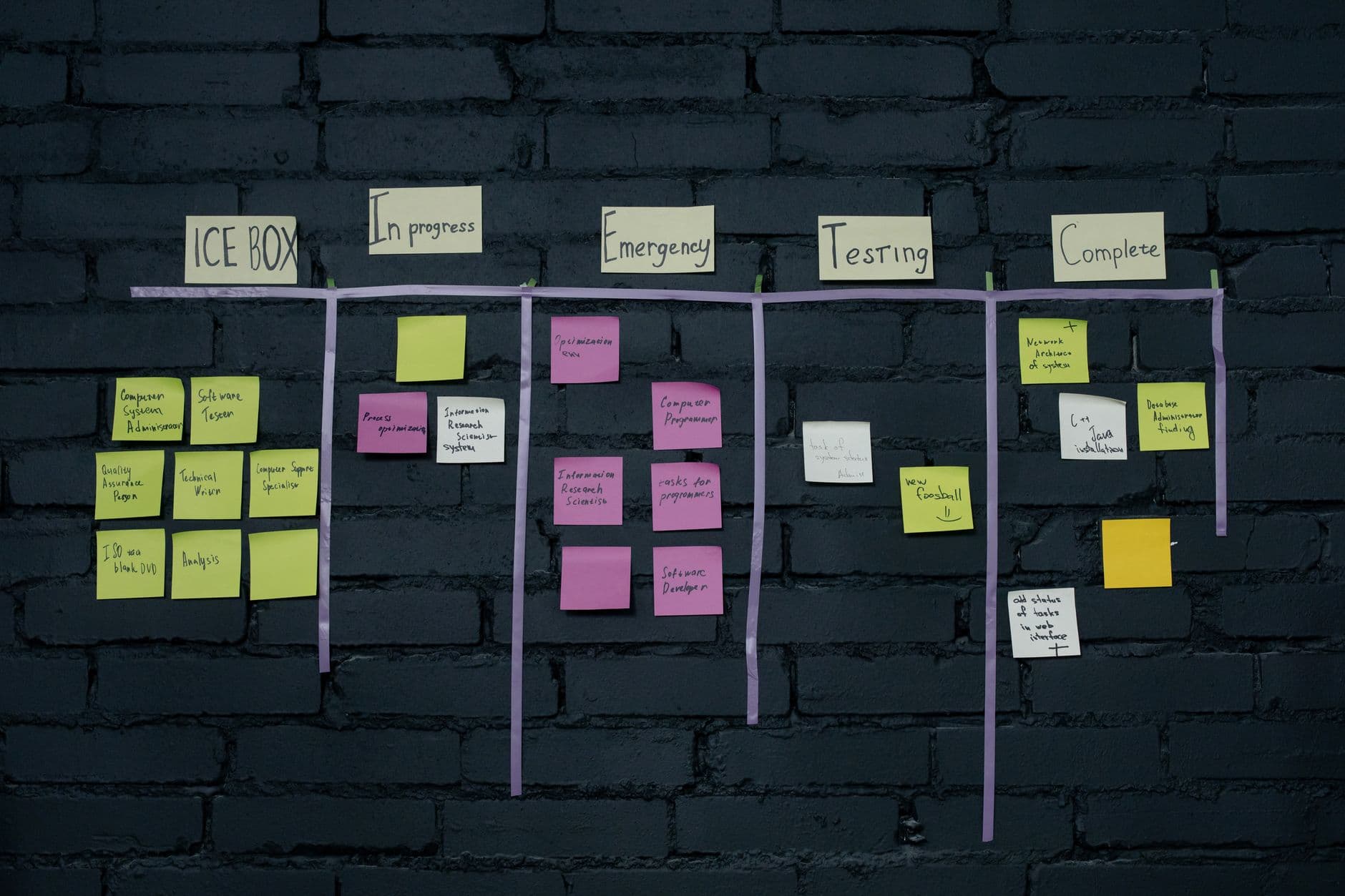 Streamline Software Development with Agile Methodologies
